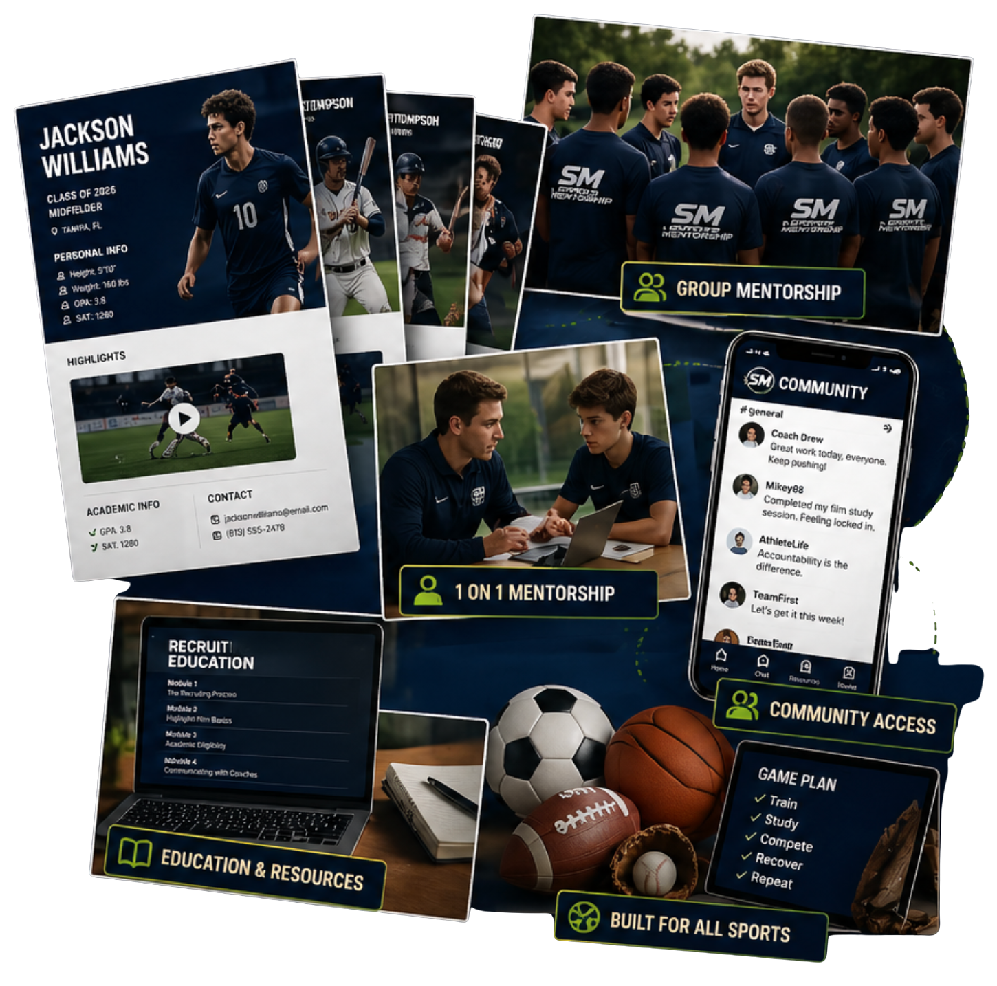 Sports Mentorship programs including recruiting profiles, mentorship, community, and education