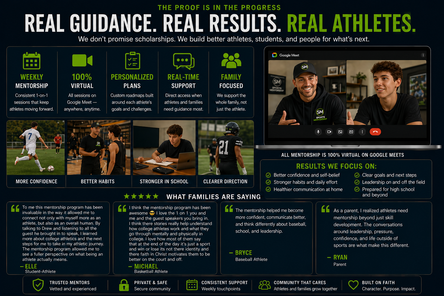 High school one-on-one mentorship overview
