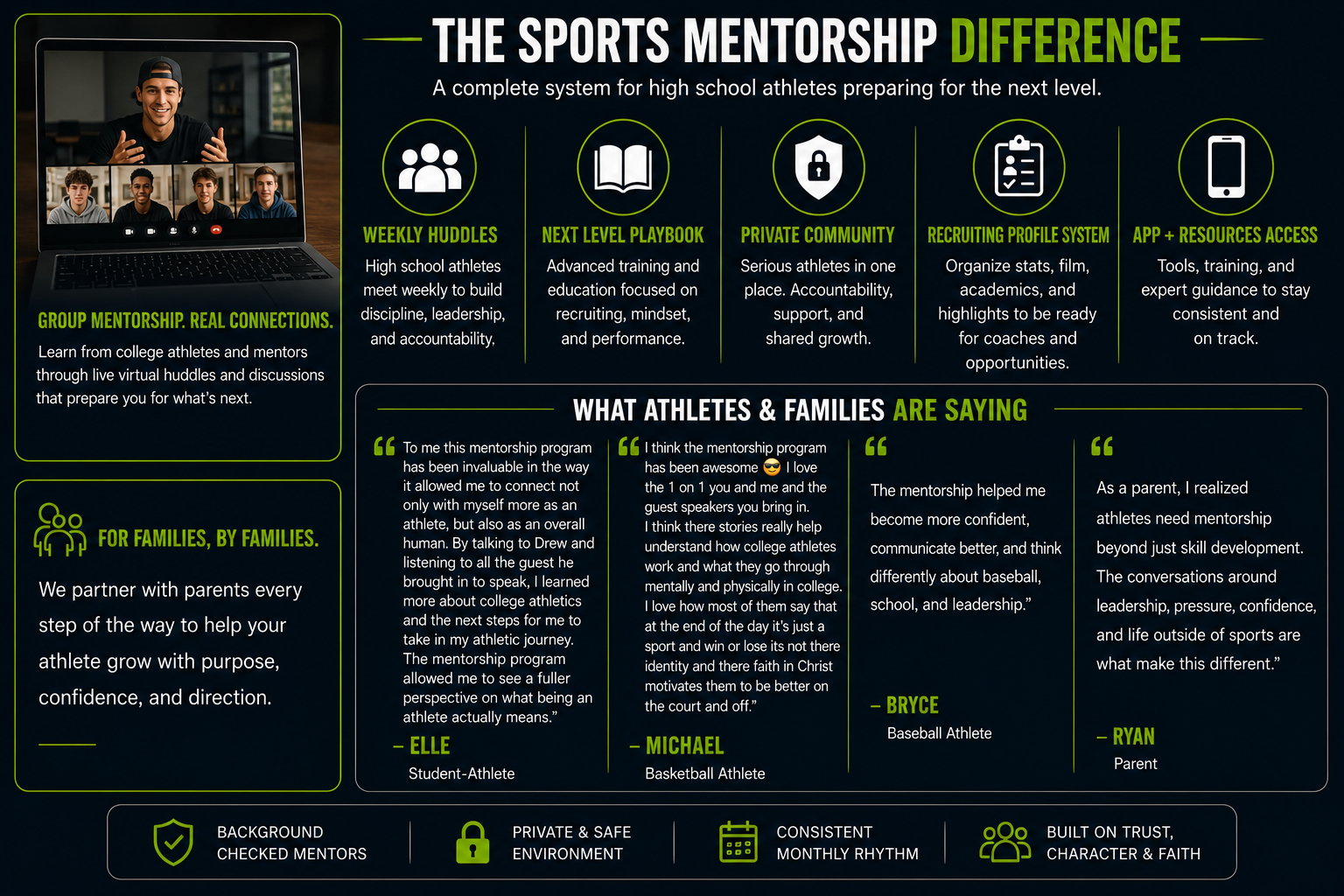 High school group mentorship program overview