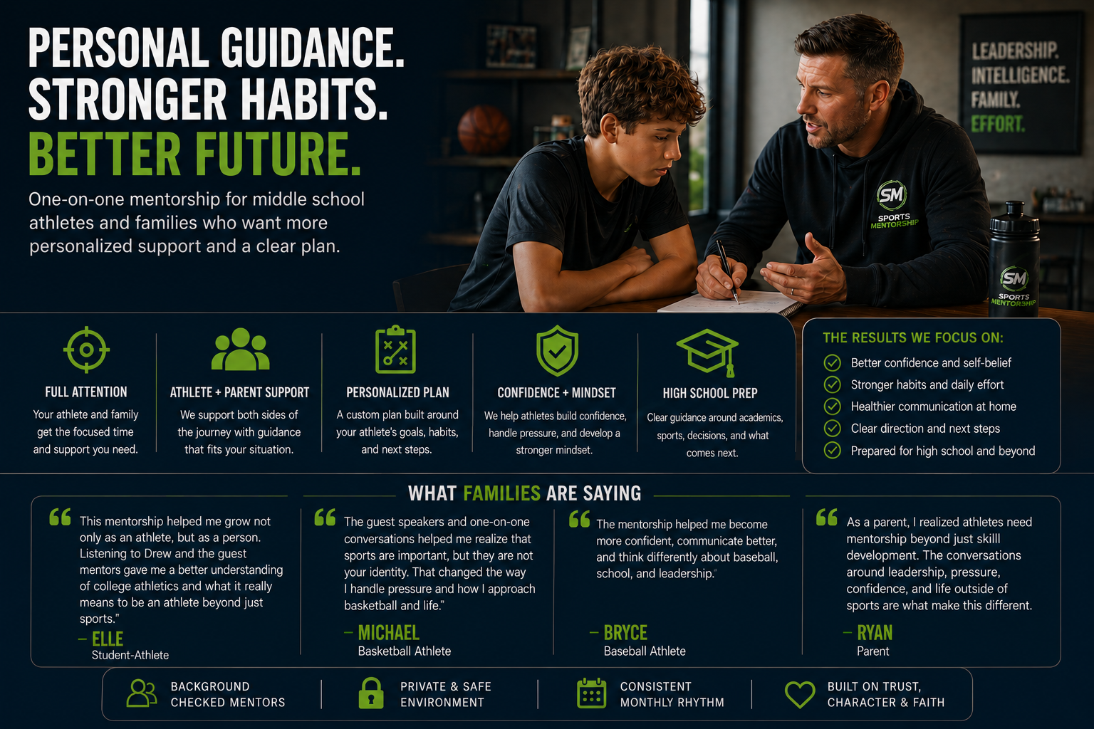 Middle school one-on-one mentorship overview