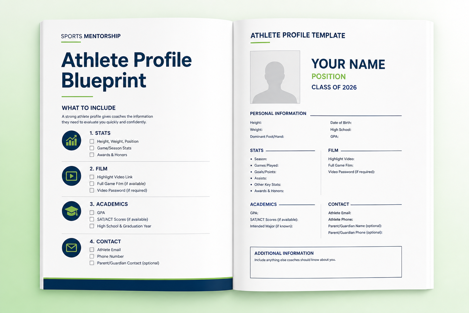 Inside pages of the Athlete Profile Blueprint guide