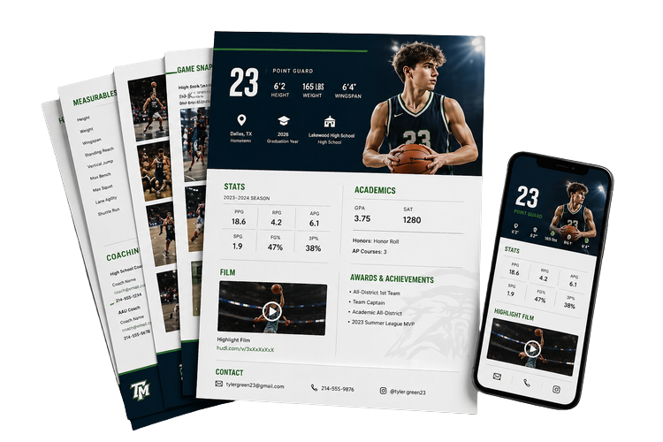 Recruiting profile examples